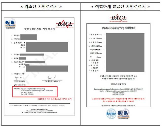 제공=과학기술정보통신부