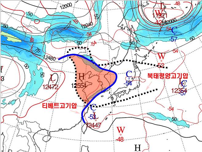 21일 밤 9시 기압계 모식도. 북태평양고기압과 티베트고기압이 한반도 중상층을 뒤덮는 전형적인 여름철 기압패턴이 예상된다. 기상청 제공