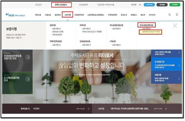 보증이행 청구요건 자가 진단 시스템 [HUG 자료 제공. 재판매 및 DB 금지]