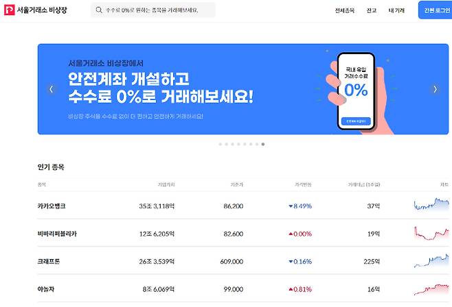 /사진=서울거래소 비상장 제공