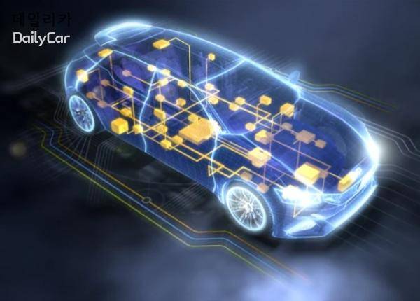 차량용 반도체 개념 이미지(출처 = NXP) </figcation>