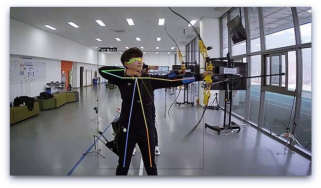 대한민국 양궁 국가대표 선수들이 2021 도쿄올림픽에서 눈부신 성과를 기록한 배경에 관심이 쏠린다. 사진은 AI 분석시스템. /사진제공=현대차그룹.