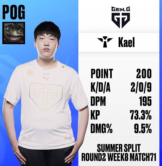 사진=LCK CL 공식 페이스북