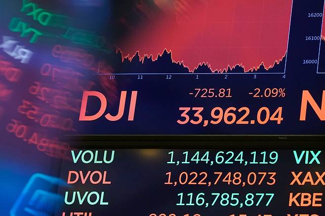 미국 뉴욕증권거래소(NYSE) 시세 전광판의 모습. /AP 연합뉴스