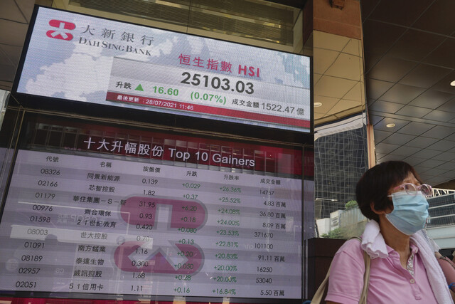 28일 홍콩의 한 은행 앞에 설치된 전광판에 홍콩 증시의 주가 현황이 표시돼 있다. 홍콩/AP 연합뉴스