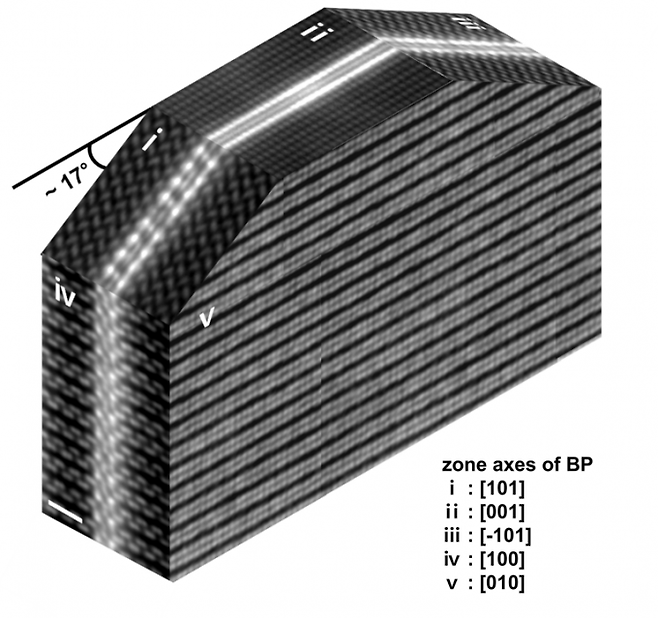 흑린 사이에 형성된 나노 단위 미만 선폭의 전도성 채널. 구리 원자를 저온 고체 확산법을 이용해 흑린 내에 침투시키면 나노미터 이하 선폭을 갖는 전도성 채널을 형성할 수 있다. [사진=IBS]