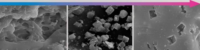 열분해에 의한 염분 결정화 및 추출 과정 음식물 쓰레기(왼쪽)에는 염분이 다량 포함돼 있으며, 발전소 시설을 부식시킬 수 있는 요인이 된다. 연구팀은 열분해 과정에서 모세관 현상에 의해 염분이 표면으로 빠져나와 결정화(가운데)된다는 점을 알아내고, 이를 물이나 구연산으로 씻어내는 방식으로 염분을 제거했다(오른쪽). 한국건설기술연구원 제공