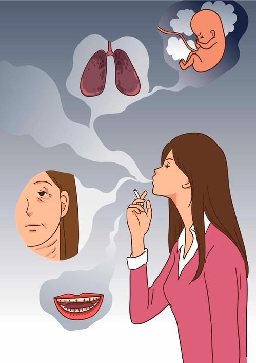 담배를 전혀 피우지 않는 여성도 폐암에 걸릴 위험이 높다. 게티이미지뱅크