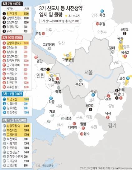 3기 신도시 등 사전청약 입지 및 물량 [사진=뉴시스]