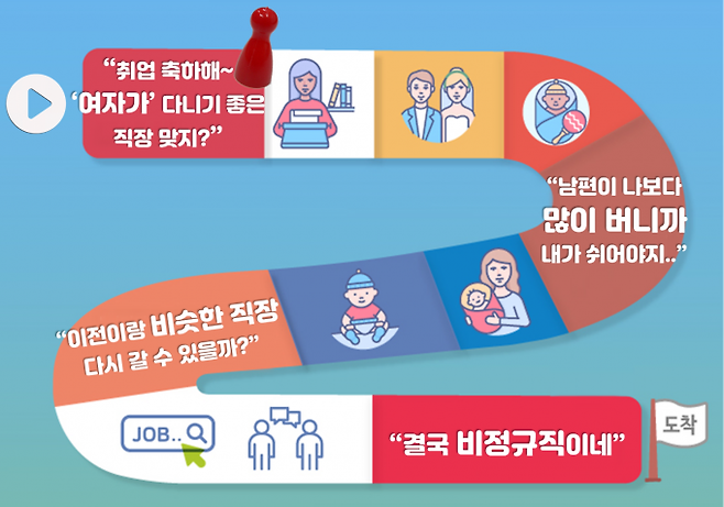 그래픽=이정주 디자이너