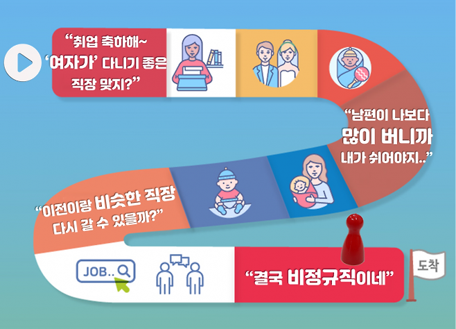 그래픽=이정주 디자이너