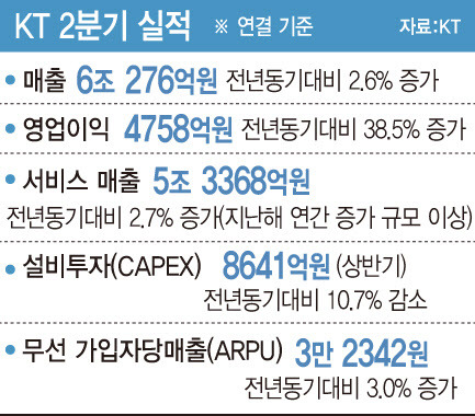 [이데일리 문승용 기자]