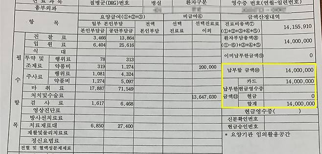 수술비 1400만원이 청구된 서울 강남의 한 하지정맥류 전문병원 영수증. /독자 제공