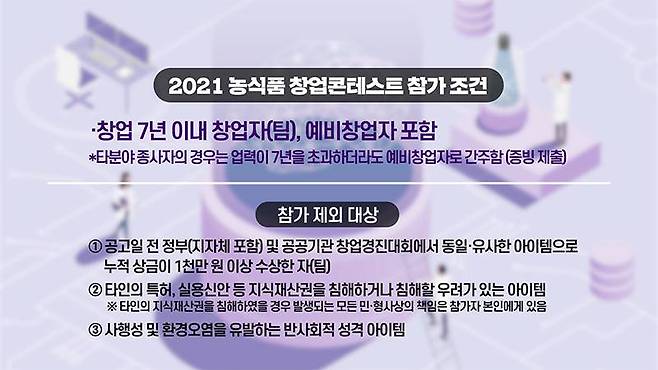 제7회 농식품 창업콘테스트 참가 조건. 출처=농업기술실용화재단