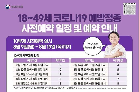 [코로나19 예방접종대응추진단 제공. 재판매 및 DB금지]