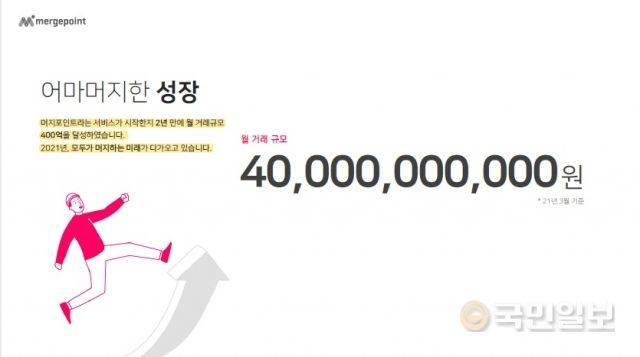 머지플러스의 머지포인트 관련 자료 중 일부. 국민일보 DB