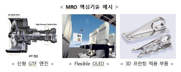 MRO 핵심기술 예시 [국토교통부 제공. 재판매 및 DB 금지]