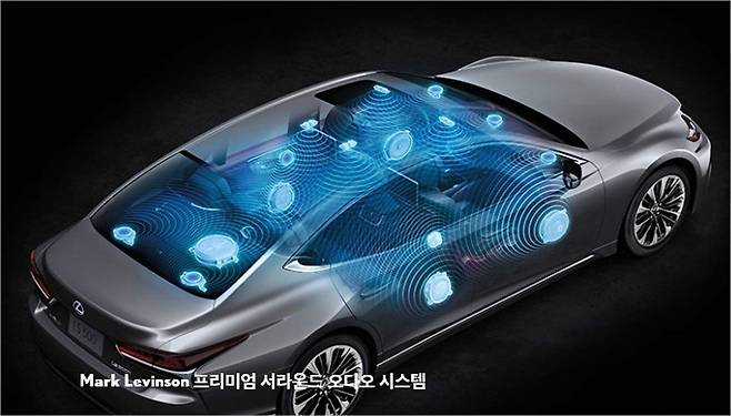 렉서스와 마크레빈슨 [사진 출처=렉서스]