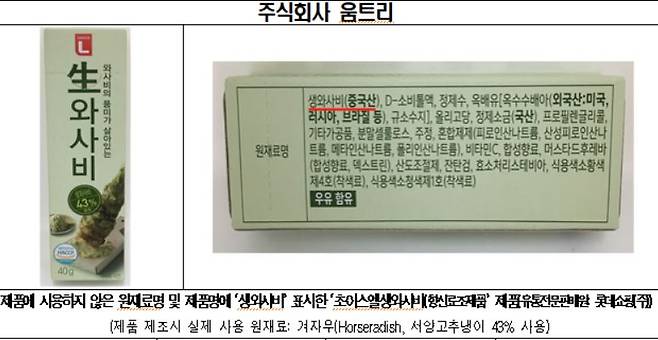 사진= 식약처