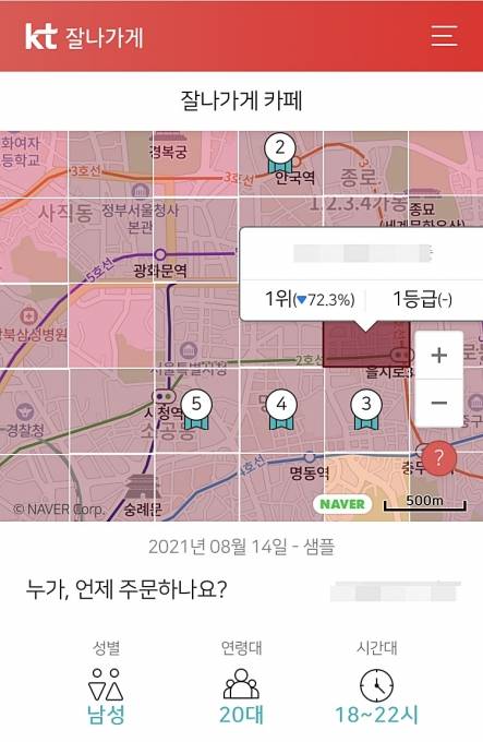 KT 잘나가게 배달분석 서비스 예시 [사진=KT ]