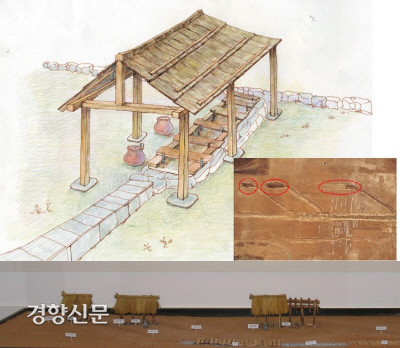1400년 전 백제시대 화장실로 판명된 유구를 추가 조사해보니 2칸, 3칸, 5칸짜리 공동화장실이 확인됐다. 한국의 화장실고고학은 왕궁리에서 시작됐다. 그림은 백제 화장실을 복원한 모습이다.|국립부여문화재연구소 제공