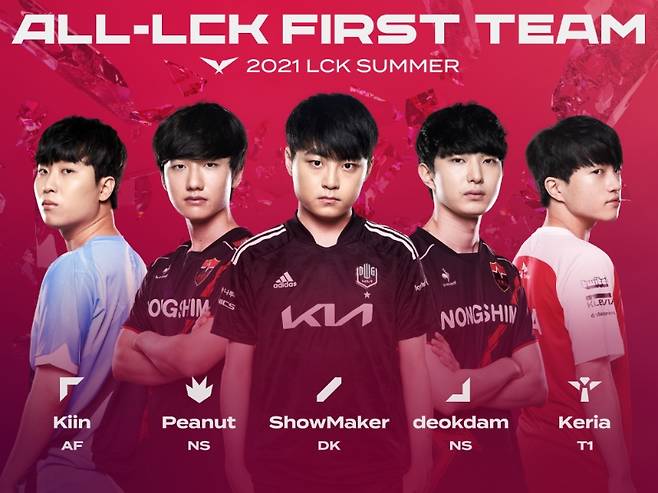 LCK 서머 퍼스트 팀(사진=LCK 공식 SNS 발췌).