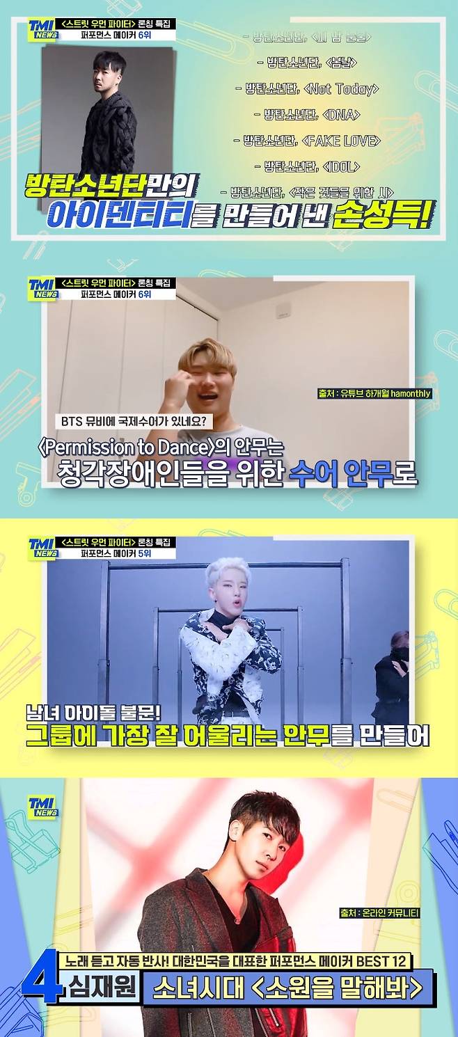 Mnet TMI News broadcasted on the 18th talked about Performance Maker representing South Korea.The sixth place in the Performance Maker was BTSs Permission to Dance.The choreographer of BTS was Son Sung-deuk, the performance director of BTS.He choreographed various hits from the deV song of BTS and completed the seeing music emphasized by Bang Si-hyuk.In particular, the choreography of Permission to Dance has created a sign language choreography for the hearing impaired.WHO said, It will be a great help for 1.5 billion people around the world who have difficulty enjoying music due to hearing impairment.Permisson to Dance, which Son Sung-deuk choreographed, recorded an Indian ripple effect of 1.7 trillion won, and CNN also evaluated that if BTS maintains this popularity, it will have an Indian contribution of about 56.16 trillion won by 2023.Fifth was Choi Young-jun, the choreographer who created Seventeens I Dont Want to Cry.In fact, Choi Young-jun cited I do not want to cry as the most attached choreography he made.I do not want to cry was choreographed that I borrowed modern dance from the large X-shaped line to make the feeling of good.Seventeen has recorded 190,000 copies in the first week of the albums release, and has also entered the top 10 of the previous idol first release.The fourth place in the Performance Maker was choreographer Shim Jae Won, who choreographed the Tell Me Your Wish of Girlss Generation.Shim Jae Won was a member of the group Eagle Five and is currently in charge of choreography such as Girlss Generation, TVXQ and EX O in SM Entertainment.In addition, Shim Jae-won proposed to shoot one take at the time of the music video of EX Os Growl along with Hwang Sang-hoon, and the music video collected a big topic.He has now proved his versatile ability, taking on his role as a performance director.Bae Yoon-jung was the choreographer of Brown Eyed Girlss Abracadabra and ranked third in Performance Maker.At that time, Brown Eyed Girlss earned about 10 billion won in Revenue, which was earned by Abracadabra.In addition to that, Bae Yoon-jung has completed various hits such as Karas Mr., Honey, Lupang, Tiaras Bo Peep Bo Peep and Im Crazy Because of You.Bae Yoon-jung won the K-POP Award choreographer award in the 200s in the South Korea music industry.In second place was Kwak Gwi-hoon, the head of Free Mind, who made chair dance choreography of Son Dam-bis Crazy.Son Dam-bi continued his big march with Crazy, earning a total of 2 billion won in Revenue with 600 million won for music, 400 million won for broadcast Revenue, and 1 billion won for advertisement Revenue.Free Mind proved its ability not only by choreographing Ohmy Girlss hits such as Secret Garden, Five Seasons, and Sleeping.PSYs Gangnam Style choreographer Lee Joo-sun was ranked as the number one player in Performance Maker.PSYs Gangnam Style ranked first in YouTube views for 1690 days, ranking first in the longest period ever.Lee has been a dancer since PSYs DeV days and has been breathing for a long time as a choreographer.Especially, the horse dance of Gangnam style was surprised that Lee Joo-sun made it in just 10 minutes.Lee Joo-sun revealed that he is a legendary choreographer by completing various choreography songs such as PSYs New Face, saganbang dance, and zombie dance.Photo: Mnet Broadcasting Screen