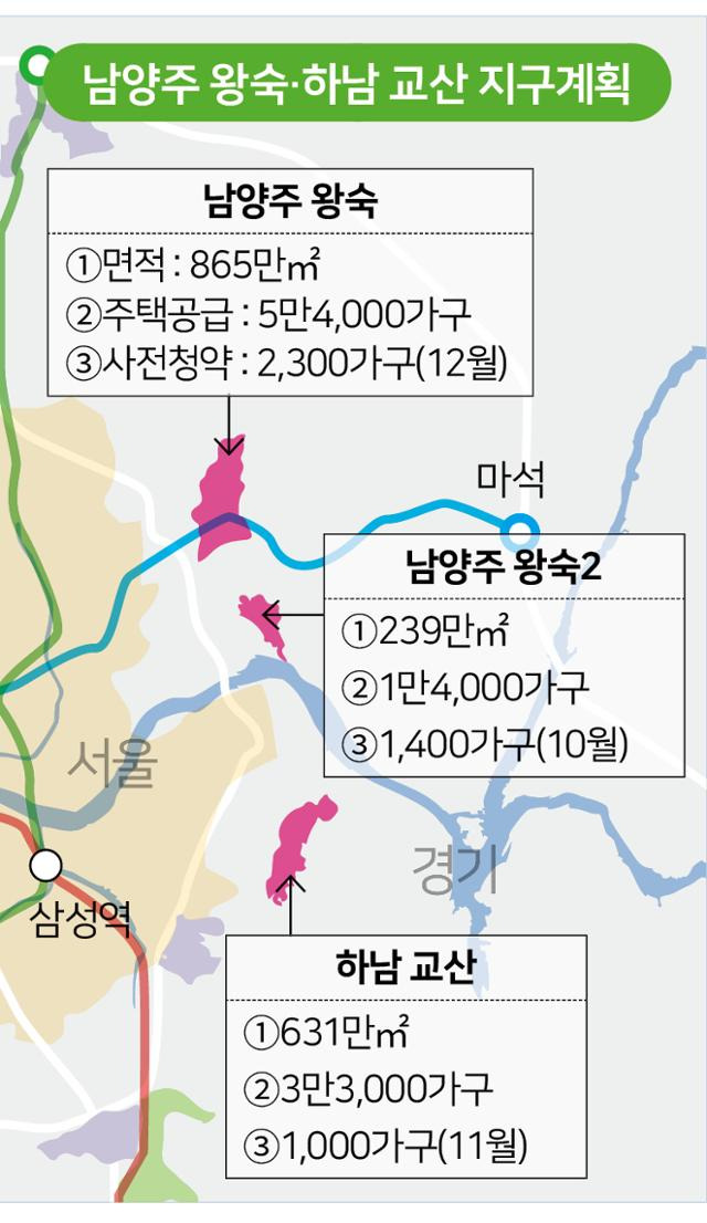 남양주 왕숙·하남 교산 지구계획. 그래픽=송정근 기자