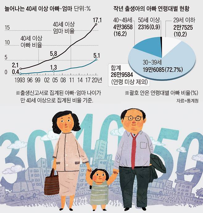 /일러스트=이철원