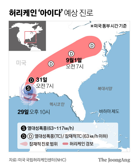 허리케인 ‘아이다’ 예상 진로. 그래픽=김영희 02@joongang.co.kr