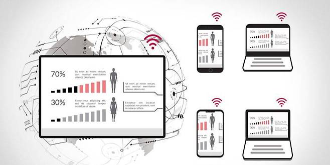 ‘스크린쉐어 프로 앱’으로 최대 6개의 화면을 표시 (출처=LG전자)