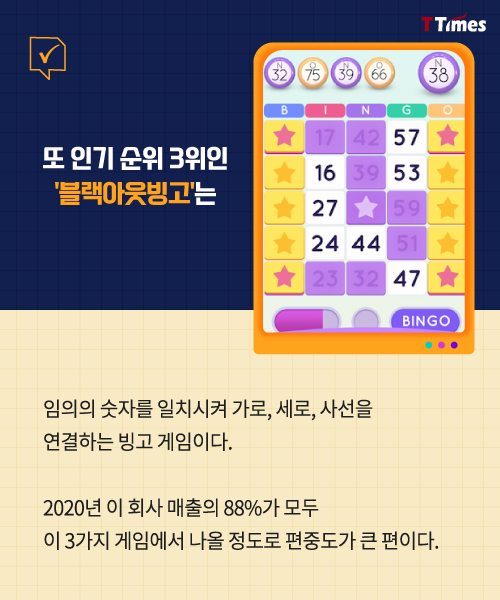 no:9, 출처:스킬즈