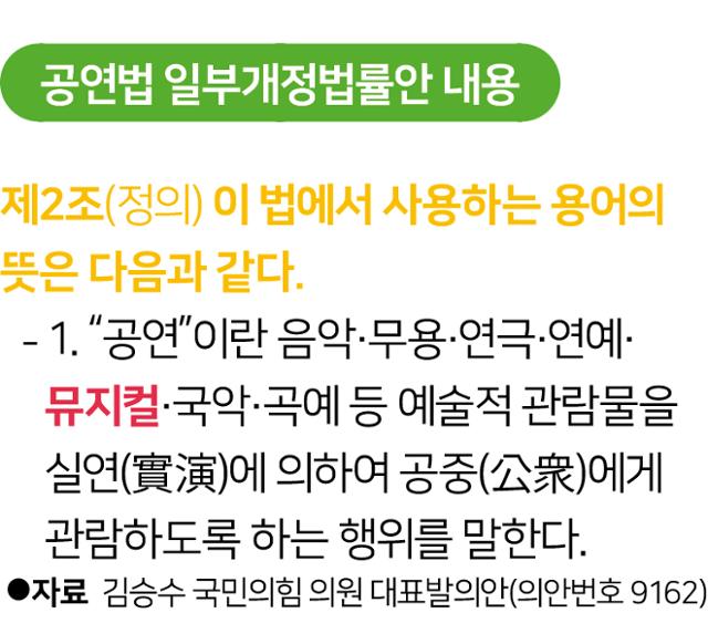 공연법 일부개정법률안 내용. 그래픽=송정근 기자