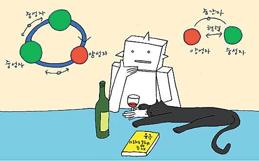 이기진 교수 그림