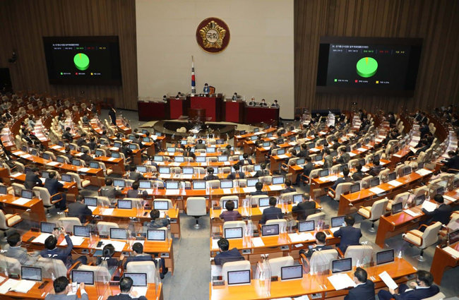 8월 31일 국회 본회의에서 ‘구글갑질방지법’이 재석 188명 중 찬성 180명, 기권 8명으로 통과되고 있다. [뉴시스]