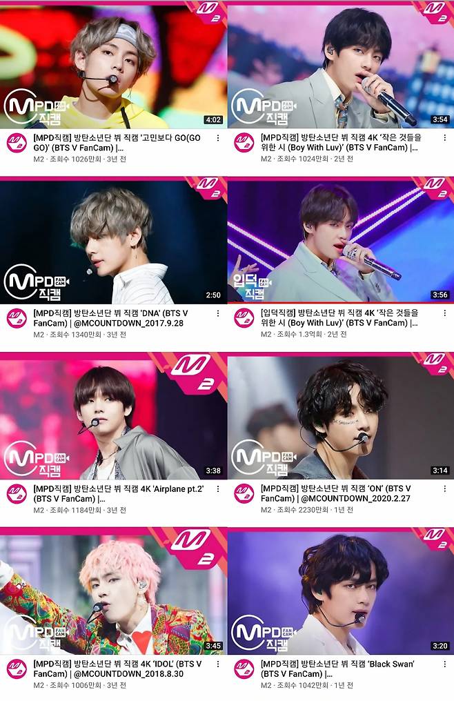 'Record Setter V' 방탄소년단 뷔, 천만뷰 이상 직캠 14개 달성..K팝 최고 기록 '직캠 황제'
