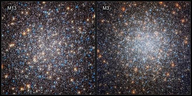 허블우주망원경이 촬영한 구상성단 M13(2010)과 M3(2019) 연구팀은 백색 왜성의 진화를 결정하는 물리학 원리를 찾기 위해 거대한 구상성단인 'M3'와 'M13'에 있는 수많은 백색 왜성들의 냉각 현상을 비교했다. 두 구상성단은 나이와 중원소함량(metallicity) 등 물리적 특성은 비슷하지만, 나중에 백색 왜성이 될 별의 수는 다르다. 이 때문에 두 구상성단은 서로 다른 백색 왜성들이 어떻게 냉각돼 가는지 시험할 수 있는 완벽한 자연 실험실이라고 연구팀은 밝혔다. [ESA/HUBBLE & NASA, G. PIOTTO ET AL. 제공. 재판매 및 DB 금지]