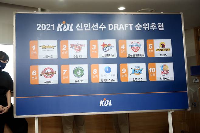 2021 KBL 신인선수 드래프트 순위 추첨 결과.(KBL 제공) © 뉴스1