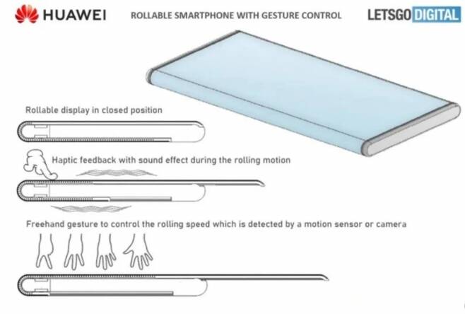 IT전문매체 렛츠고디지털이 공개한 화웨이의 롤러블폰 특허 내용.