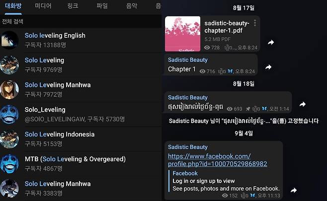 텔레그램 방에서 작품명을 치면 작품 이름으로 된 대화방이 다수 나타난다. 모두 불법 번역본을 링크하거나 PDF 파일로 올려주는 방이다. 언어도 영어뿐만 아니라 매우 다양하다.