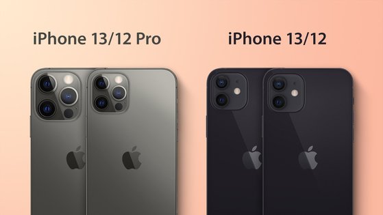 14일 공개될 예정인 아이폰13 모델에 대한 랜더링 이미지와 전작인 아이폰12를 비교한 모습. [사진 맥루머스]