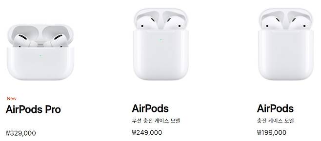 에어팟 시리즈. [애플 캡처]