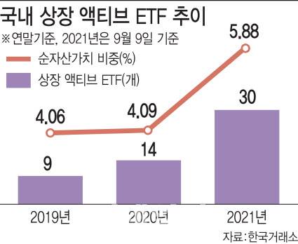 [이데일리 김정훈 기자]