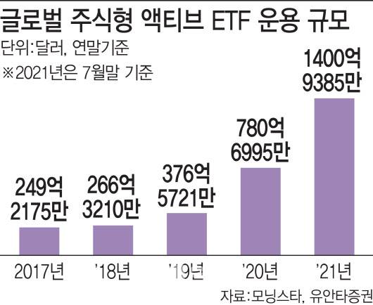 [이데일리 김정훈 기자]