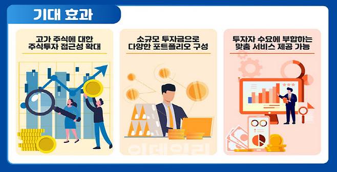 자료=금융위원회