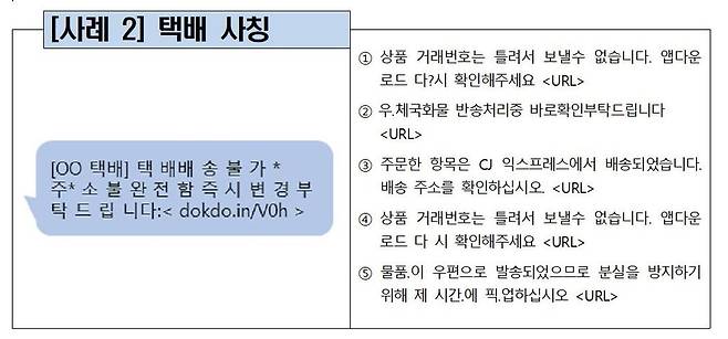 택배 조회를 사칭한 스미싱 사기 예시. /과기부 제공