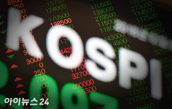 이번 주 코스피는 3050~3200선을 오갈 것으로 전망된다. 사진은 서울 여의도 증권가 시황판. [사진=아이뉴스24DB]