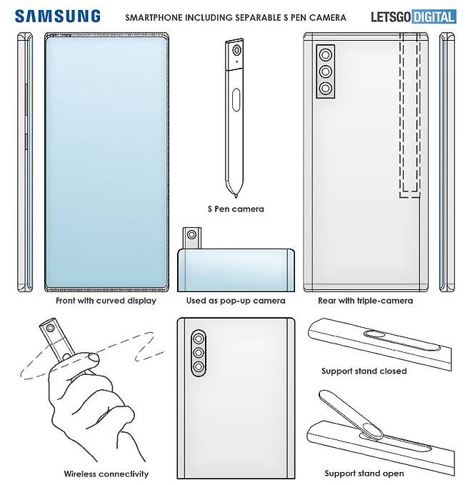 카메라가 탑재된 S펜 관련 특허 [렛츠고디지털(LETSGO DIGITAL)]