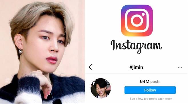 방탄소년단 지민 #Jimin 인스타그램 게시물 6400만건 돌파..'세계 최다 해시 태그 인물' 新기록