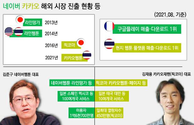 (사진=지디넷코리아)